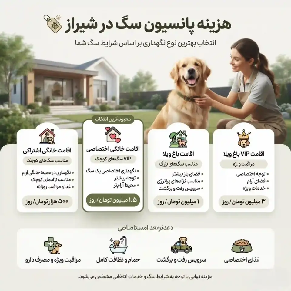 هزینه پانسیون سگ
